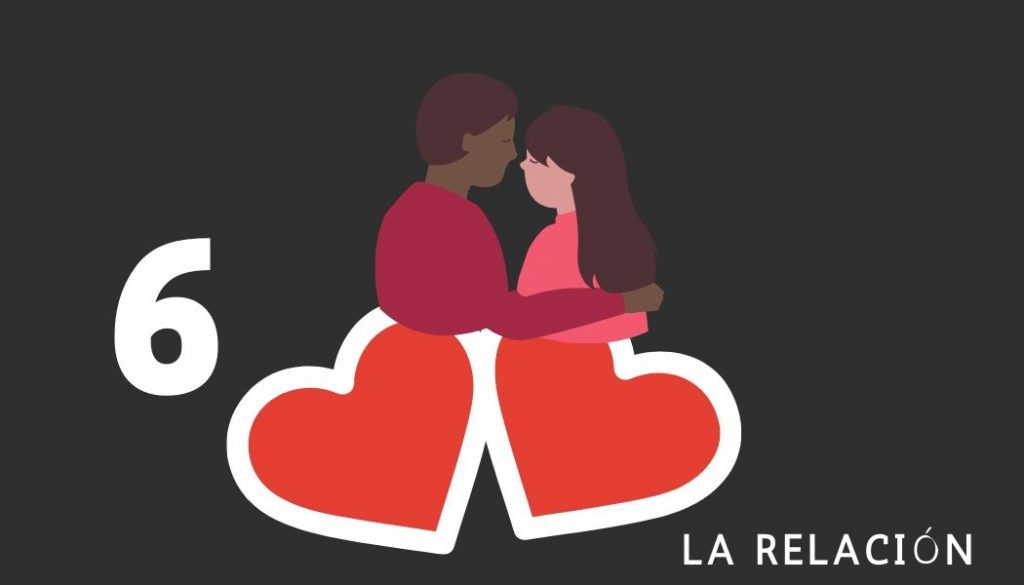 trivial de parejas online